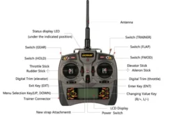 Dynam DETRUM GAVIN 6C 2.4 GHz zender & RXC7 ontvanger