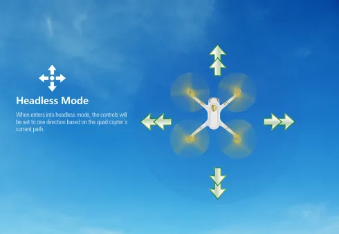 Hubsan X4 FPV brushless quadcopter RTF