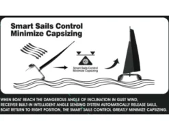 Joysway Binary V3 Catamaran Zeilboot RTR