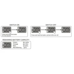 SkyRC Power Switch with remaining battery capacity function