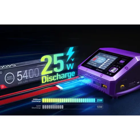 SkyRC Q200 neo Quattro AC/DC Charger (AC max 200W – DC max 400W)