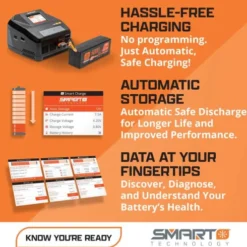 Spektrum Smart Powerstage Bundle 1300mAh 3S 30C LiPo Battery (IC2) / S100 Charger / 65W Power Supply / Adapter (Arrma GROM 223S BLX Brushless)
