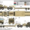 Trumpeter M983A2 HEMTT Tractor with M870A1 Semi- Trailer in 1:35 bouwpakket
