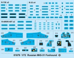 Trumpeter Russian MiG-31 Foxhound – 1:72 bouwpakket