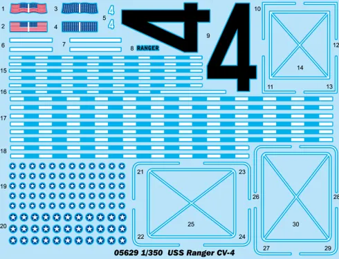 Trumpeter USS Ranger CV-4 – 1:350 bouwpakket